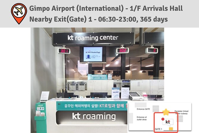 Korea SIM Card with SKT Unlimited Local Data & Voice Calls - Where to Pick Up Your SIM: Airport Stops That Save Time