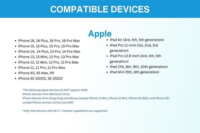 South Korea eSIM (3-30 days. Up to 45GB) - South Korea Connectivity, Without the SIM-Room Stress