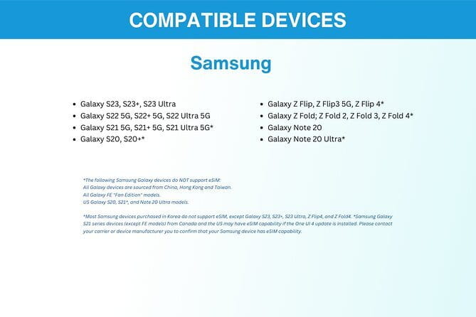 South Korea eSIM (3-30 days. Up to 45GB) - Getting the eSIM: Email Delivery and Fast QR Setup