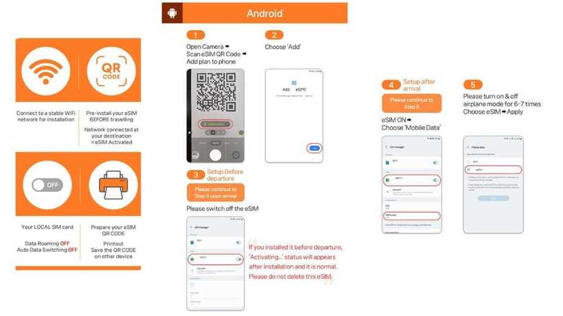 South Korea: Unlimited Data and Voice eSIM - Quick practical tips to get the most out of your $8