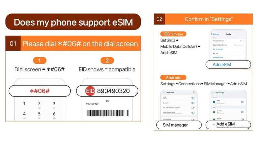 South Korea: Unlimited Data and Voice eSIM - Activating in real life: what “easy” should look like